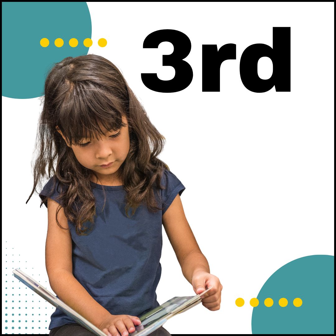 3rd Grade Curated Classroom Book Bundle