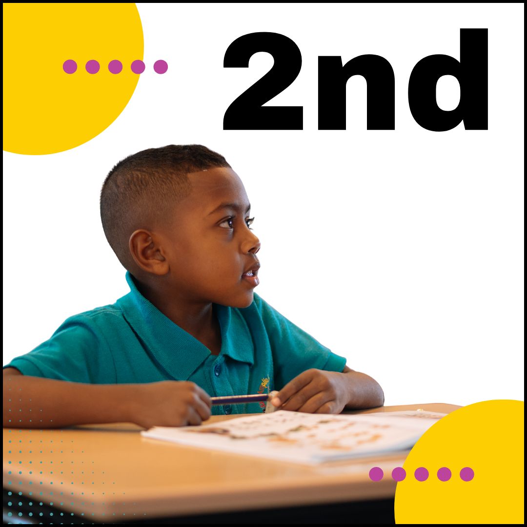 2nd Grade Curated Classroom Book Bundle